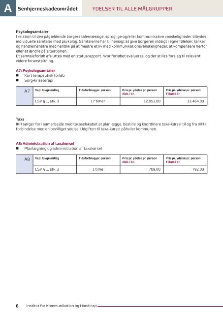 Ydelseskatalog IKH 2013 - Institut for Kommunikation og Handicap ...