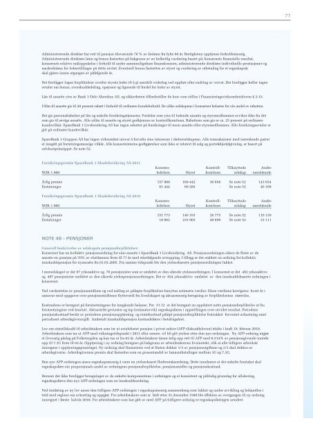 Årsrapport 2011 - SpareBank 1