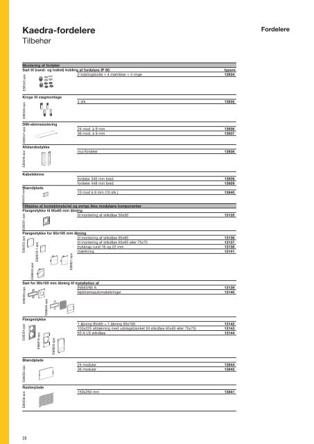 1 Gruppetavler & CEE materiel - Schneider Electric