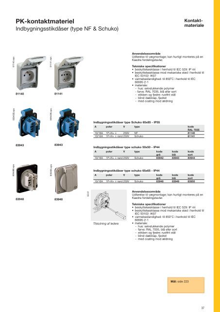 1 Gruppetavler & CEE materiel - Schneider Electric