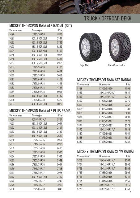 Mickey Thompson - ScanVest Dekk AS