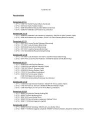 Resultatliste