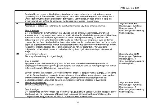 Forslag til svar på indsigelser - Kommuneplan 2009 for Hjørring ...