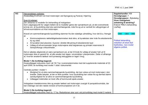 Forslag til svar på indsigelser - Kommuneplan 2009 for Hjørring ...