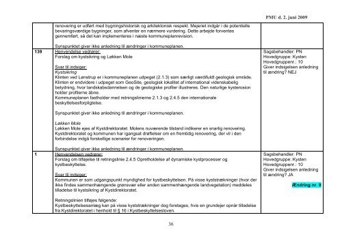 Forslag til svar på indsigelser - Kommuneplan 2009 for Hjørring ...