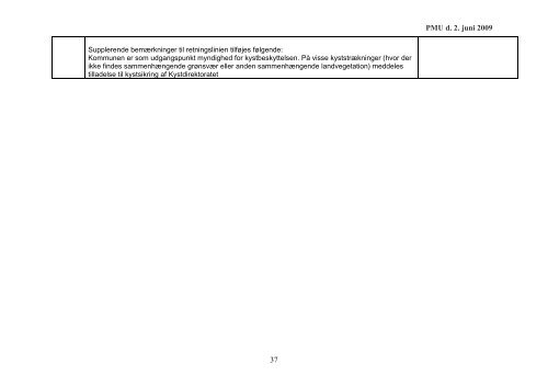 Forslag til svar på indsigelser - Kommuneplan 2009 for Hjørring ...