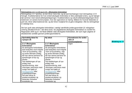 Forslag til svar på indsigelser - Kommuneplan 2009 for Hjørring ...