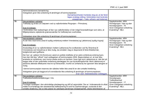 Forslag til svar på indsigelser - Kommuneplan 2009 for Hjørring ...