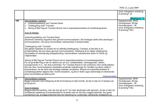 Forslag til svar på indsigelser - Kommuneplan 2009 for Hjørring ...