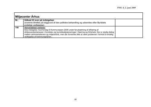 Forslag til svar på indsigelser - Kommuneplan 2009 for Hjørring ...