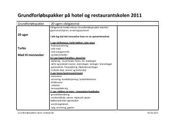 Grundforløbspakker på hotel og restaurantskolen ... - Selandia CEU