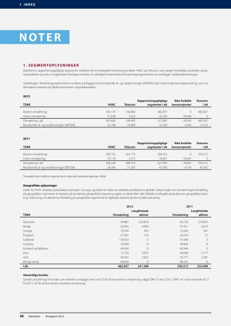 ÅRSRAPPORT 2012 - Dantherm