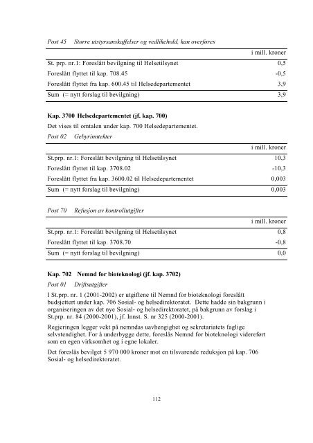 St.prp. nr. 1 Tillegg nr. 4 - Statsbudsjettet