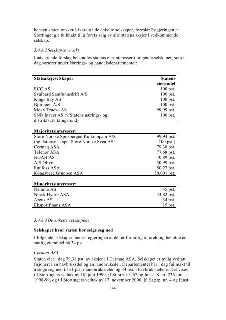 St.prp. nr. 1 Tillegg nr. 4 - Statsbudsjettet