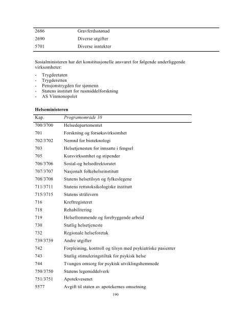 St.prp. nr. 1 Tillegg nr. 4 - Statsbudsjettet