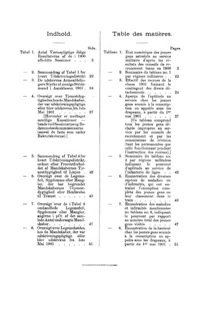 Rekruteringsstatistik for den norske Arme for Aaret 1901 - SSB