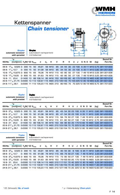 Chain tensioner - Antriebstechnik-Roeder.com