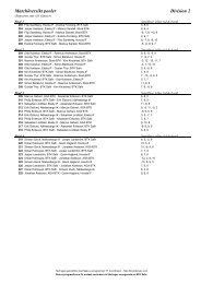 Matchöversikt pooler Division 2