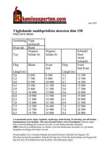 Vägledande snabbprislista skorsten dim 150 - Cykelgrossisten.nu