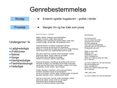 Et undervisningsoplæg for overbygningsforløbet i folkeskolen - Nordit