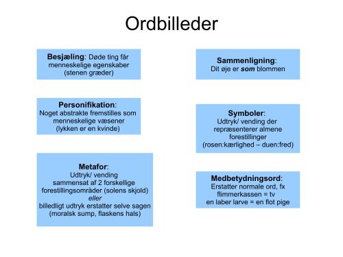 Et undervisningsoplæg for overbygningsforløbet i folkeskolen - Nordit