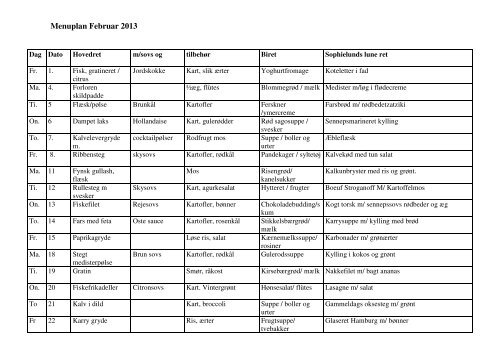 Menuplan Februar 2013 - Sophielund.horsholm.dk