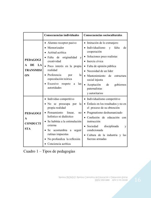 El método del arco - Universidad Autónoma de Asunción