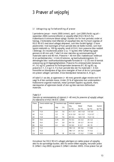 PDF-format - Miljøstyrelsen