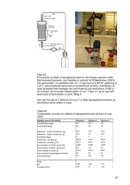 PDF-format - Miljøstyrelsen