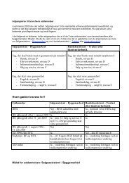 Salgsassistent – Byggemarked Handelsassistent – Trælast eller ...