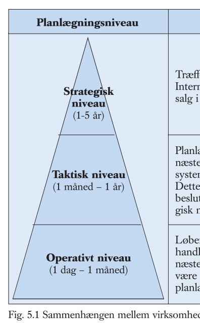 figurer til Trojkas Det virksomhedsøkonomiske område i ... - trojka.dk