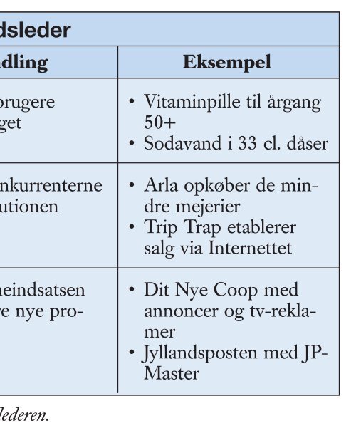 figurer til Trojkas Det virksomhedsøkonomiske område i ... - trojka.dk