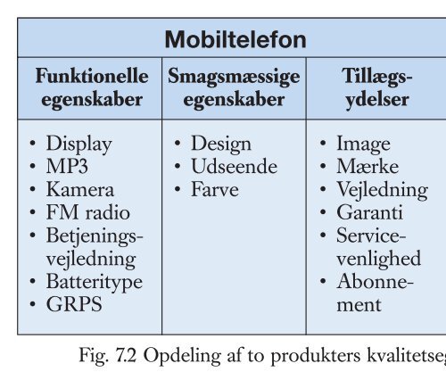 figurer til Trojkas Det virksomhedsøkonomiske område i ... - trojka.dk