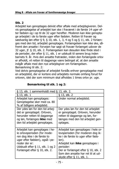 KL's fællesregler - Kommunernes Landsforening