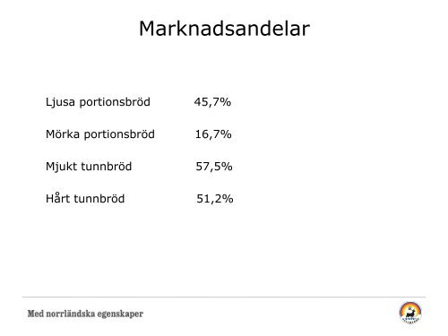 Polarbröd, klicka här - Norrbottens handelskammare