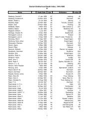 Danish Brotherhood Death Index, 1916-1995 R - The Danish ...