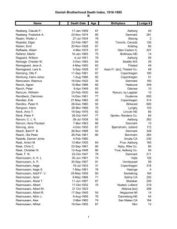 Danish Brotherhood Death Index, 1916-1995 R - The Danish ...