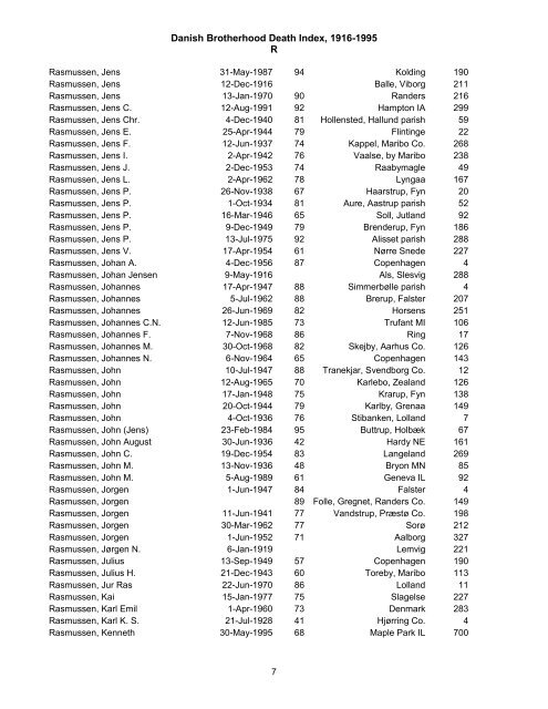 Danish Brotherhood Death Index, 1916-1995 R - The Danish ...