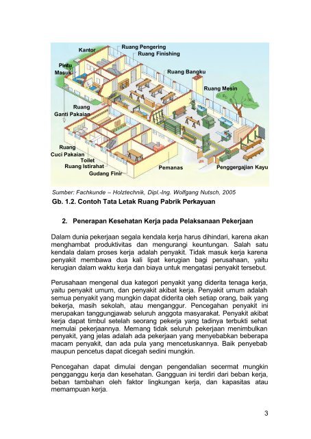 smk10 TeknikPerkayuan BudiMartono.pdf - e-Learning Sekolah ...