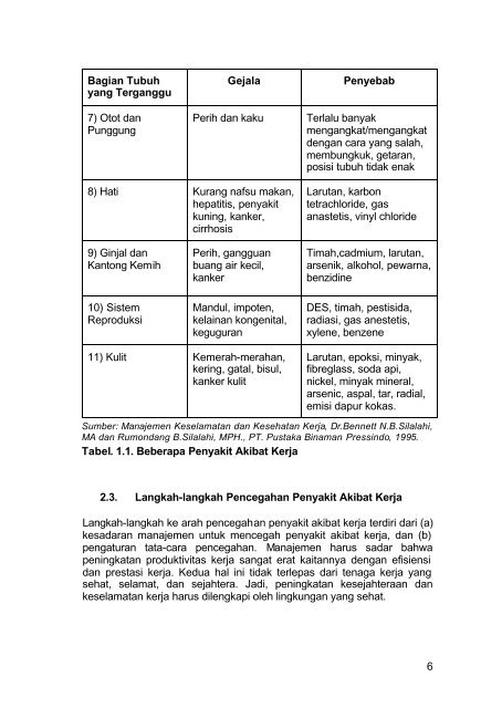 smk10 TeknikPerkayuan BudiMartono.pdf - e-Learning Sekolah ...