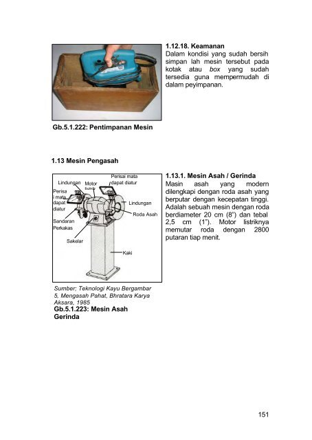 smk10 TeknikPerkayuan BudiMartono.pdf - e-Learning Sekolah ...