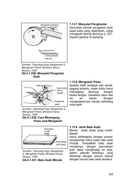 smk10 TeknikPerkayuan BudiMartono.pdf - e-Learning Sekolah ...