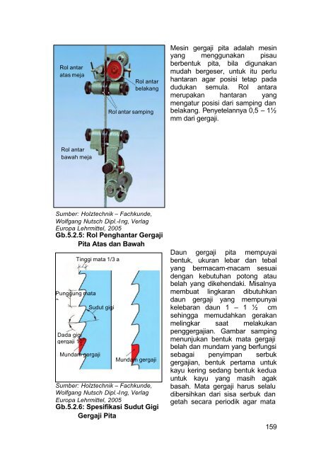 smk10 TeknikPerkayuan BudiMartono.pdf - e-Learning Sekolah ...