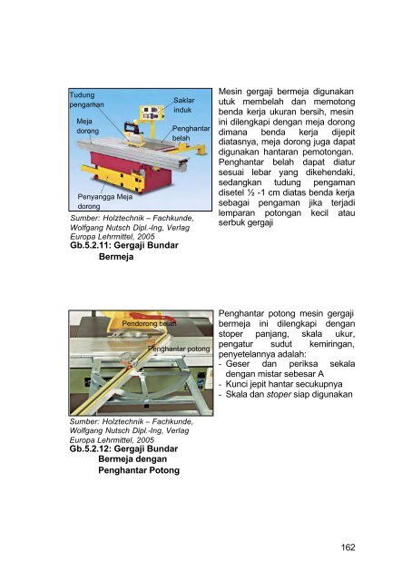 smk10 TeknikPerkayuan BudiMartono.pdf - e-Learning Sekolah ...