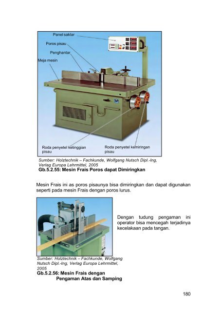 smk10 TeknikPerkayuan BudiMartono.pdf - e-Learning Sekolah ...