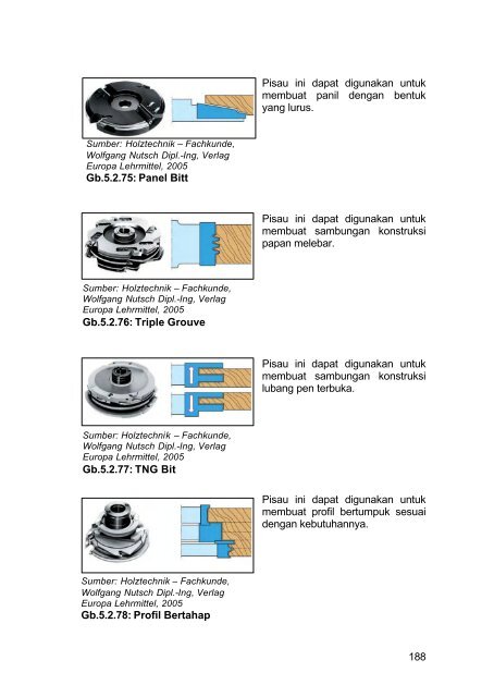 smk10 TeknikPerkayuan BudiMartono.pdf - e-Learning Sekolah ...