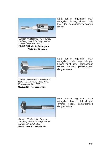 smk10 TeknikPerkayuan BudiMartono.pdf - e-Learning Sekolah ...