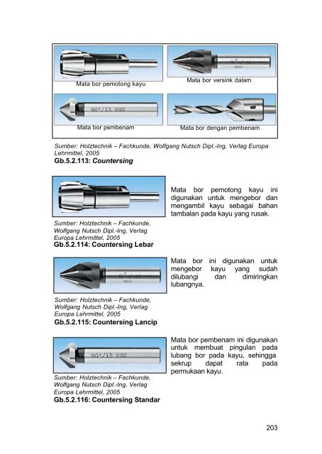 smk10 TeknikPerkayuan BudiMartono.pdf - e-Learning Sekolah ...