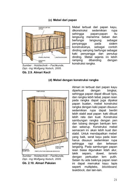 smk10 TeknikPerkayuan BudiMartono.pdf - e-Learning Sekolah ...