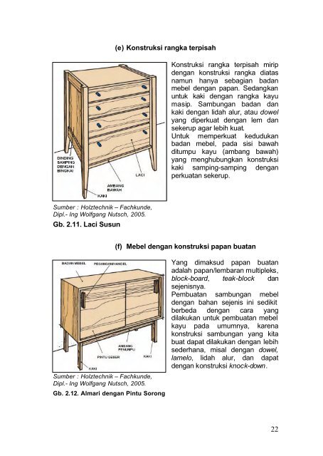 smk10 TeknikPerkayuan BudiMartono.pdf - e-Learning Sekolah ...